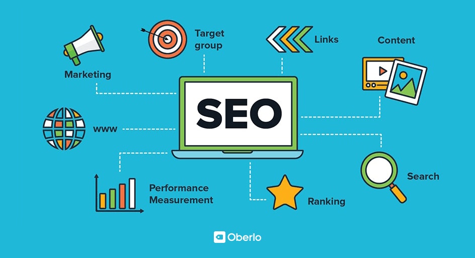 SEO promotion